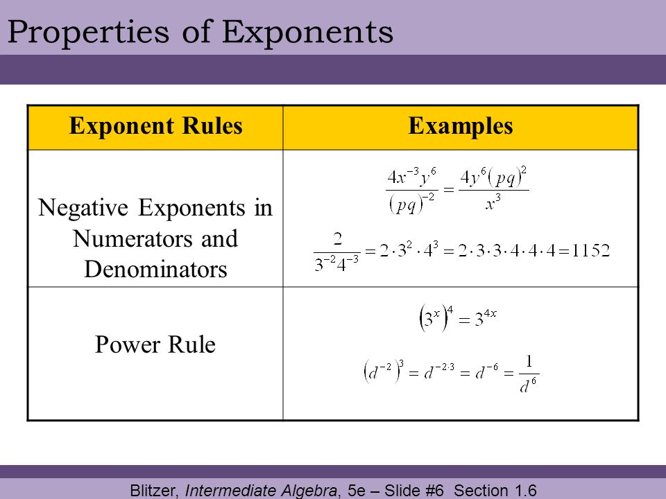 Powers Of Monomials Worksheet Answers Ukrobstep Com Simplifying Monomials