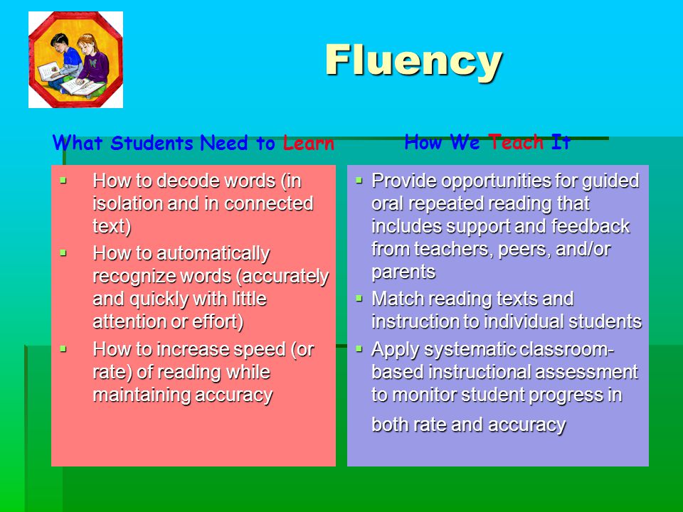 Fluency  How to decode words (in isolation and in connected text)  How to automatically recognize words (accurately and quickly with little attention or effort)  How to increase speed (or rate) of reading while maintaining accuracy  Provide opportunities for guided oral repeated reading that includes support and feedback from teachers, peers, and/or parents  Match reading texts and instruction to individual students  Apply systematic classroom- based instructional assessment to monitor student progress in both rate and accuracy What Students Need to Learn How We Teach It