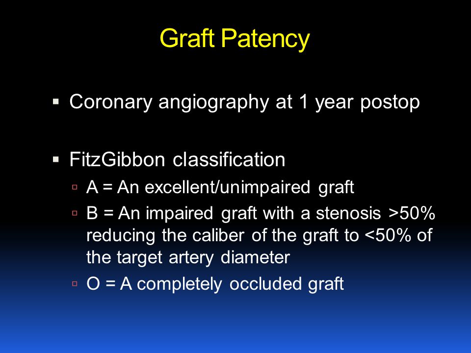 Graft Patency  Coronary angiography at 1 year postop  FitzGibbon classification  A = An excellent/unimpaired graft  B = An impaired graft with a stenosis >50% reducing the caliber of the graft to <50% of the target artery diameter  O = A completely occluded graft
