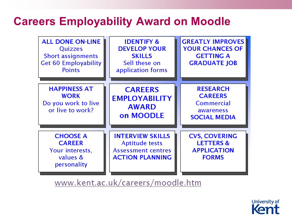Careers Employability Award on Moodle