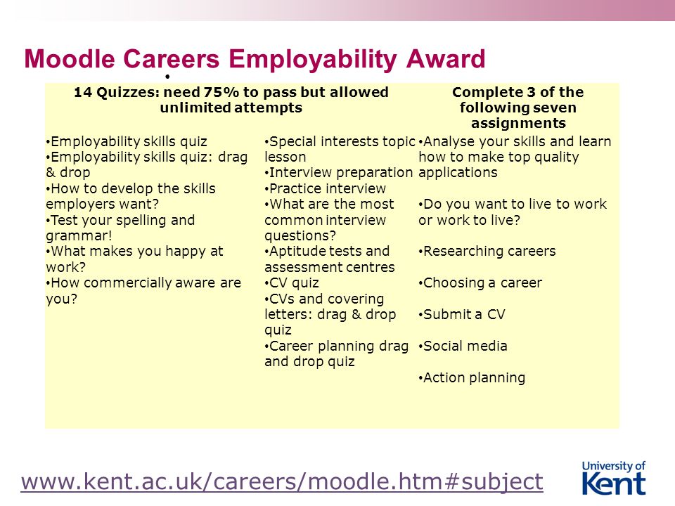 Moodle Careers Employability Award 14 Quizzes: need 75% to pass but allowed unlimited attempts Complete 3 of the following seven assignments Employability skills quiz Employability skills quiz: drag & drop How to develop the skills employers want.