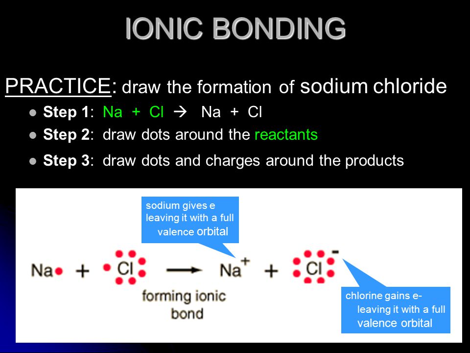 formation of an ionic bond formation of an ionic bond