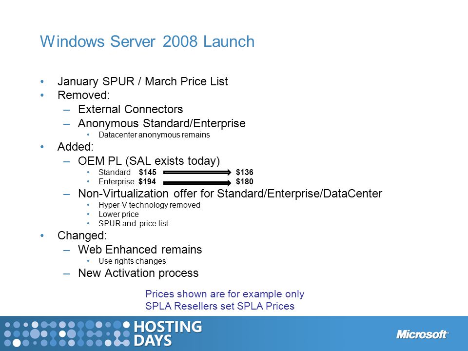 Windows Server 2008 Launch January SPUR / March Price List Removed: –External Connectors –Anonymous Standard/Enterprise Datacenter anonymous remains Added: –OEM PL (SAL exists today) Standard $145 $136 Enterprise $194 $180 –Non-Virtualization offer for Standard/Enterprise/DataCenter Hyper-V technology removed Lower price SPUR and price list Changed: –Web Enhanced remains Use rights changes –New Activation process Prices shown are for example only SPLA Resellers set SPLA Prices