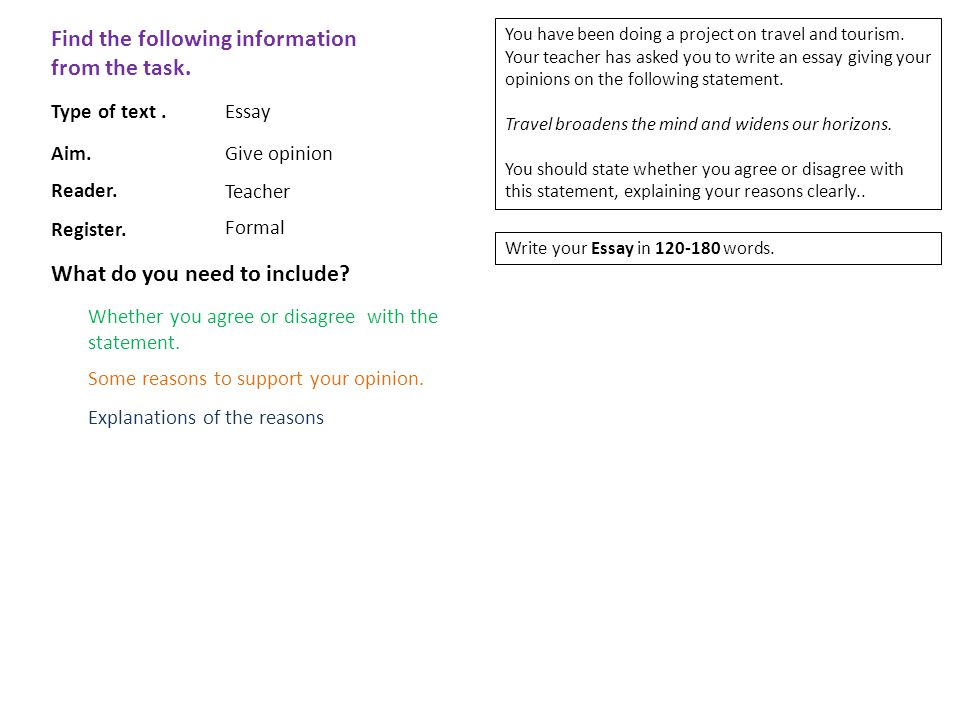 travel and tourism essay