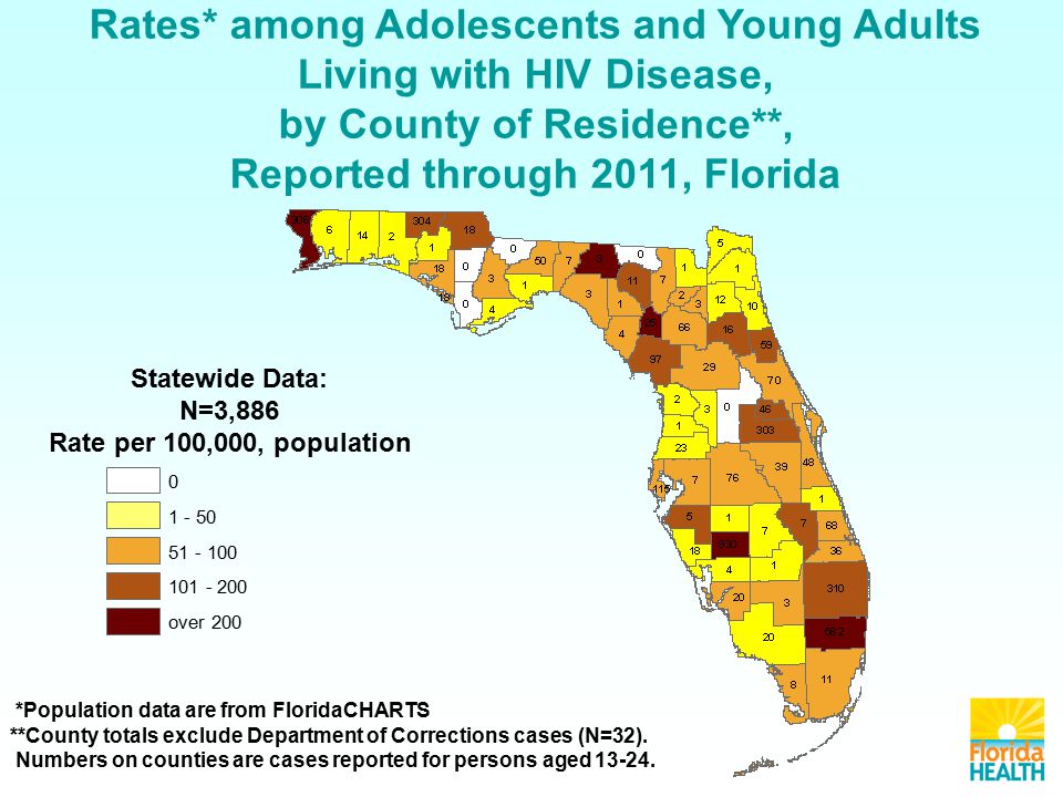 Rates* among Adolescents and Young Adults Living with HIV Disease, by County of Residence**, Reported through 2011, Florida over Statewide Data: N=3,886 Rate per 100,000, population *Population data are from FloridaCHARTS **County totals exclude Department of Corrections cases (N=32).