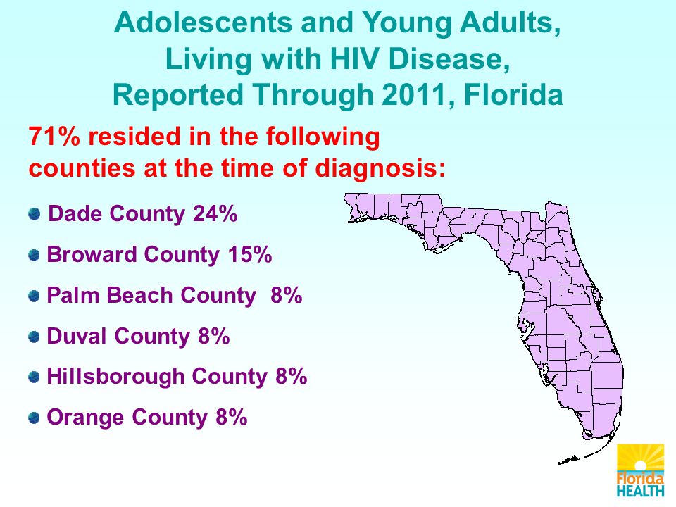 71% resided in the following counties at the time of diagnosis: Dade County 24% Broward County 15% Palm Beach County 8% Duval County 8% Hillsborough County 8% Orange County 8% Adolescents and Young Adults, Living with HIV Disease, Reported Through 2011, Florida