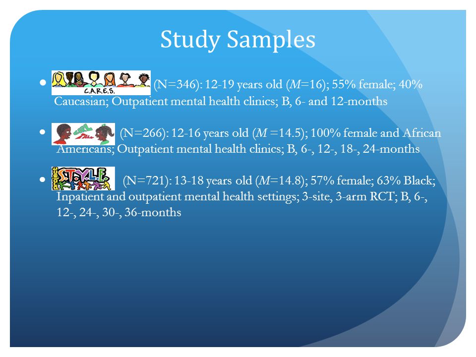 Study Samples (N=346): years old (M=16); 55% female; 40% Caucasian; Outpatient mental health clinics; B, 6- and 12-months (N=266): years old (M =14.5); 100% female and African Americans; Outpatient mental health clinics; B, 6-, 12-, 18-, 24-months (N=721): years old (M=14.8); 57% female; 63% Black; Inpatient and outpatient mental health settings; 3-site, 3-arm RCT; B, 6-, 12-, 24-, 30-, 36-months