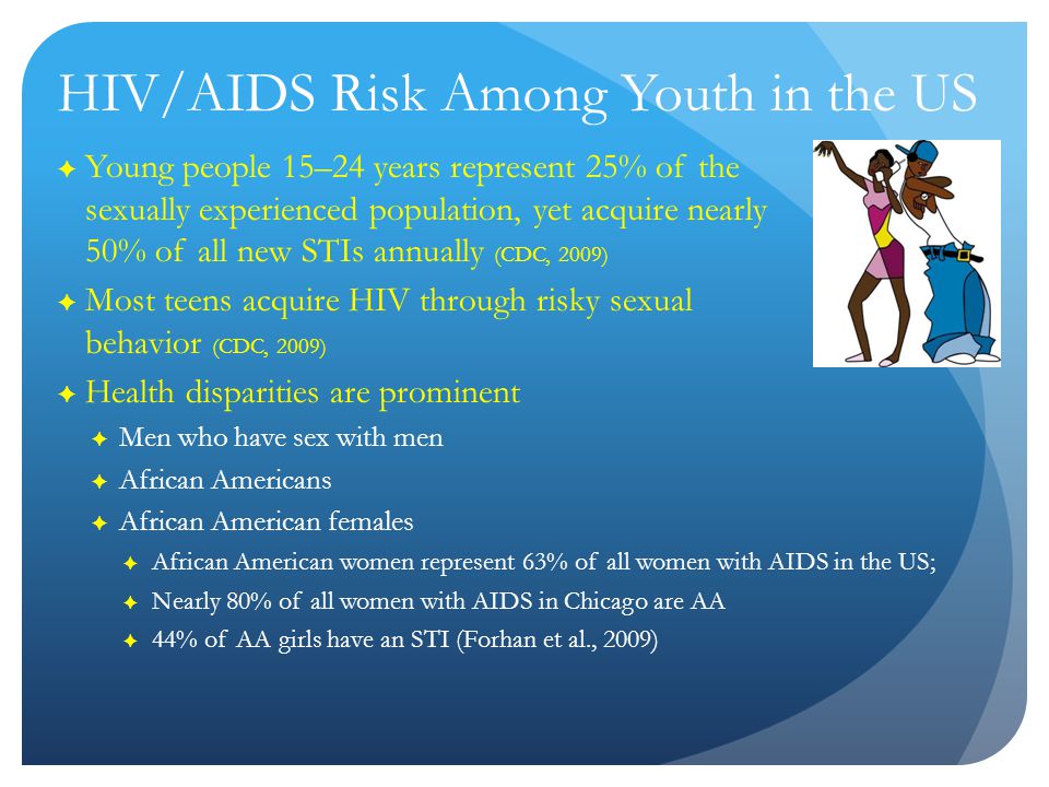 HIV/AIDS Risk Among Youth in the US ✦ Young people 15–24 years represent 25% of the sexually experienced population, yet acquire nearly half of 50% of all new STIs annually (CDC, 2009) ✦ Most teens acquire HIV through risky sexual behavior (CDC, 2009) ✦ Health disparities are prominent ✦ Men who have sex with men ✦ African Americans ✦ African American females ✦ African American women represent 63% of all women with AIDS in the US; ✦ Nearly 80% of all women with AIDS in Chicago are AA ✦ 44% of AA girls have an STI (Forhan et al., 2009)