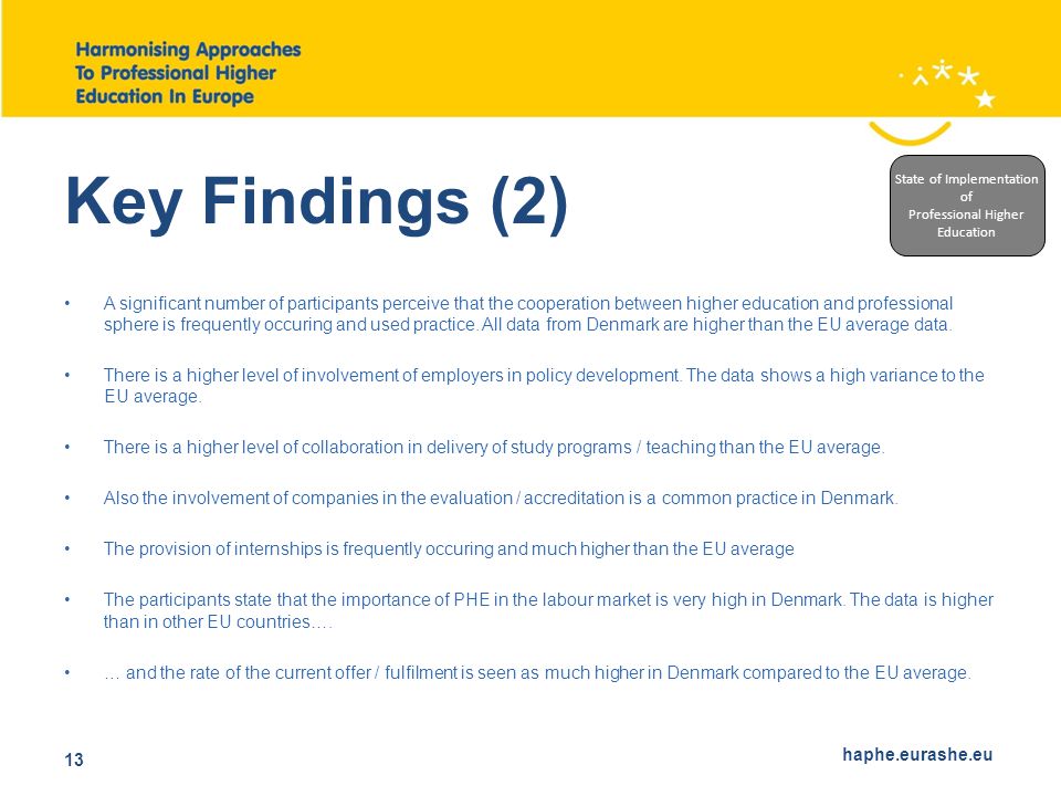 haphe.eurashe.eu 13 Key Findings (2) A significant number of participants perceive that the cooperation between higher education and professional sphere is frequently occuring and used practice.