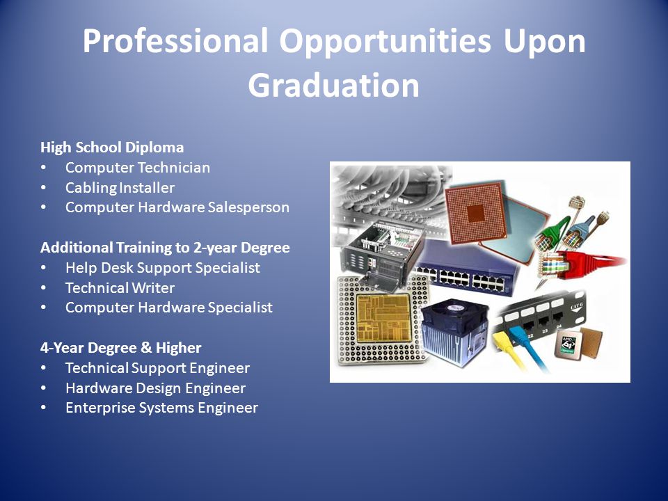 Professional Opportunities Upon Graduation High School Diploma Computer Technician Cabling Installer Computer Hardware Salesperson Additional Training to 2-year Degree Help Desk Support Specialist Technical Writer Computer Hardware Specialist 4-Year Degree & Higher Technical Support Engineer Hardware Design Engineer Enterprise Systems Engineer