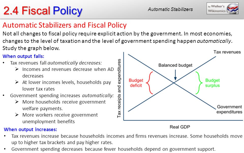 automatic stabilizers examples How are automatic stabilizers used to