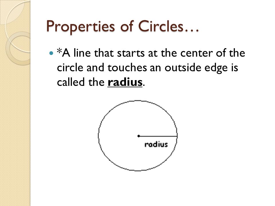Properties of Circles… *A line that starts at the center of the circle and touches an outside edge is called the radius.