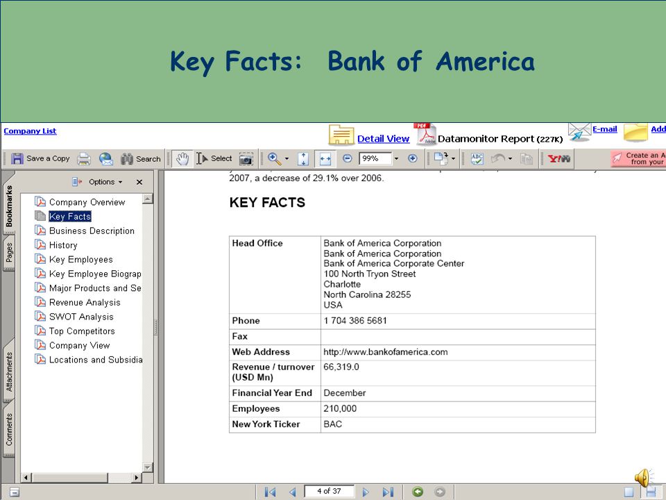 Company Overview: Bank Of America