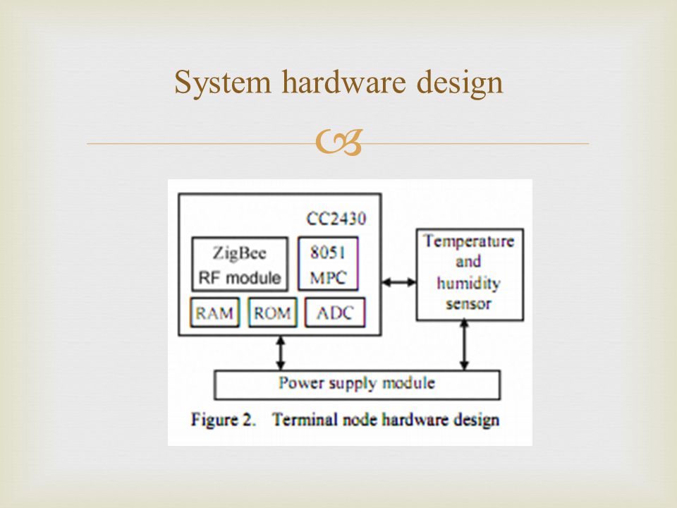  System hardware design