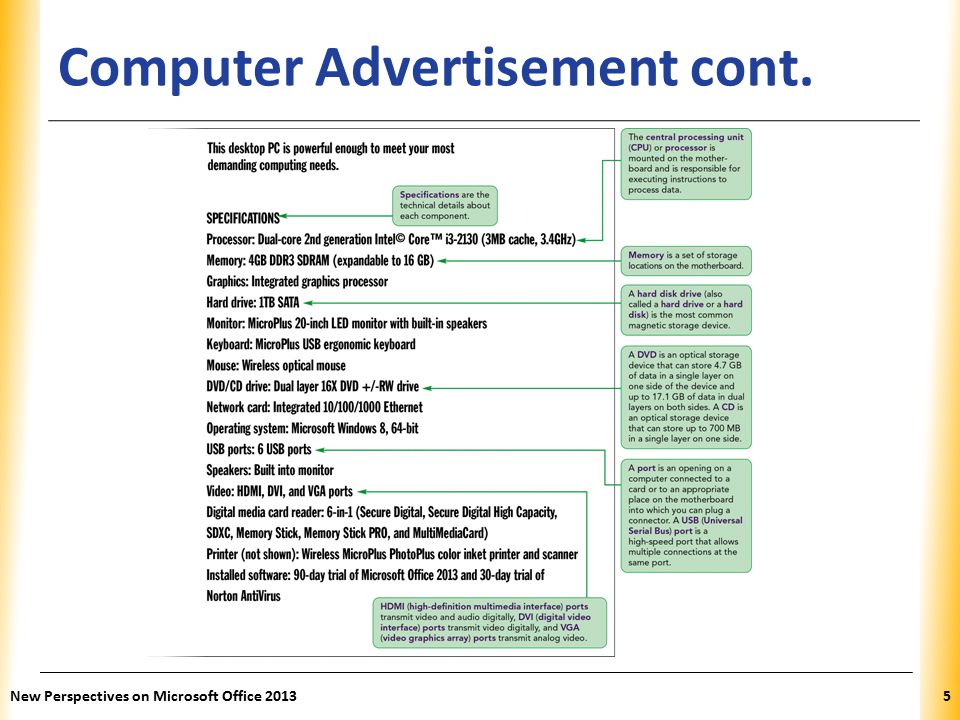 XP Computer Advertisement cont. New Perspectives on Microsoft Office 20135