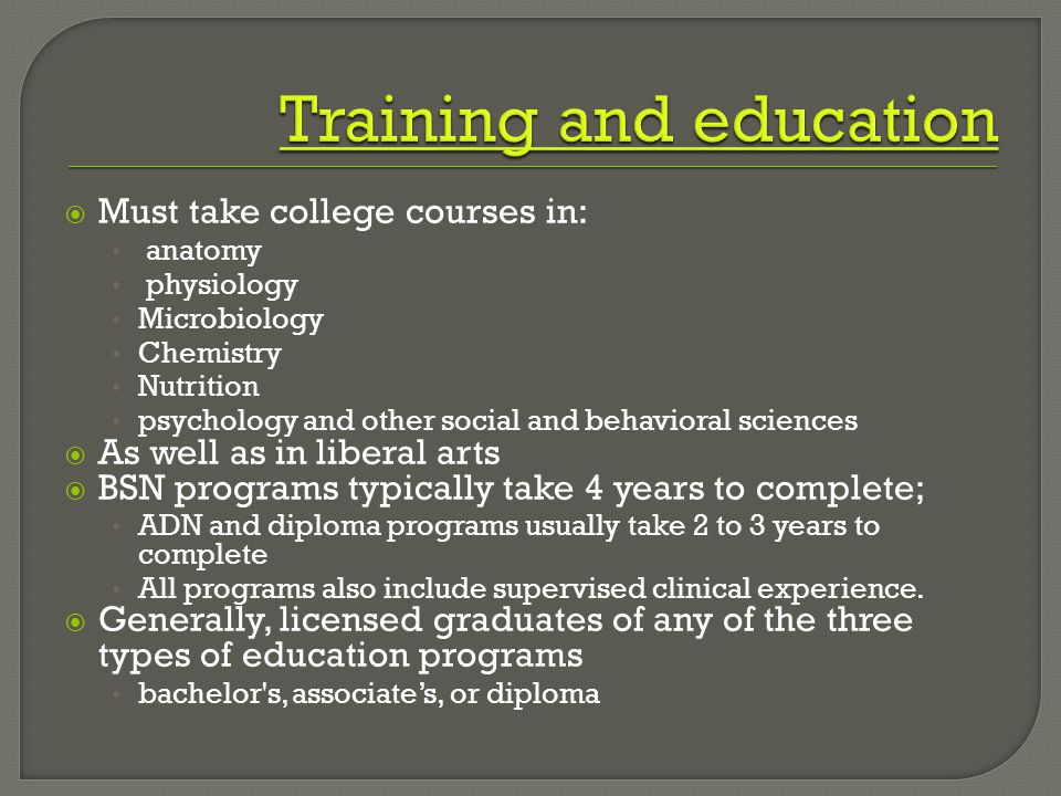  Must take college courses in: anatomy physiology Microbiology Chemistry Nutrition psychology and other social and behavioral sciences  As well as in liberal arts  BSN programs typically take 4 years to complete; ADN and diploma programs usually take 2 to 3 years to complete All programs also include supervised clinical experience.