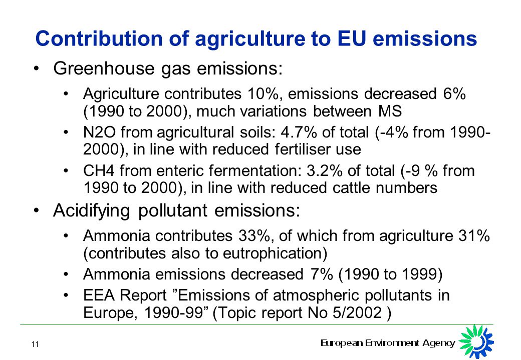 11 Contribution of agriculture to EU emissions Greenhouse gas emissions: Agriculture contributes 10%, emissions decreased 6% (1990 to 2000), much variations between MS N2O from agricultural soils: 4.7% of total (-4% from ), in line with reduced fertiliser use CH4 from enteric fermentation: 3.2% of total (-9 % from 1990 to 2000), in line with reduced cattle numbers Acidifying pollutant emissions: Ammonia contributes 33%, of which from agriculture 31% (contributes also to eutrophication) Ammonia emissions decreased 7% (1990 to 1999) EEA Report Emissions of atmospheric pollutants in Europe, (Topic report No 5/2002 )