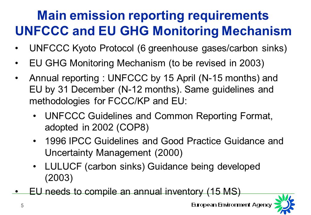 5 Main emission reporting requirements UNFCCC and EU GHG Monitoring Mechanism UNFCCC Kyoto Protocol (6 greenhouse gases/carbon sinks) EU GHG Monitoring Mechanism (to be revised in 2003) Annual reporting : UNFCCC by 15 April (N-15 months) and EU by 31 December (N-12 months).