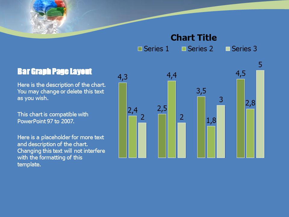 Bar Graph Page Layout Here is the description of the chart.