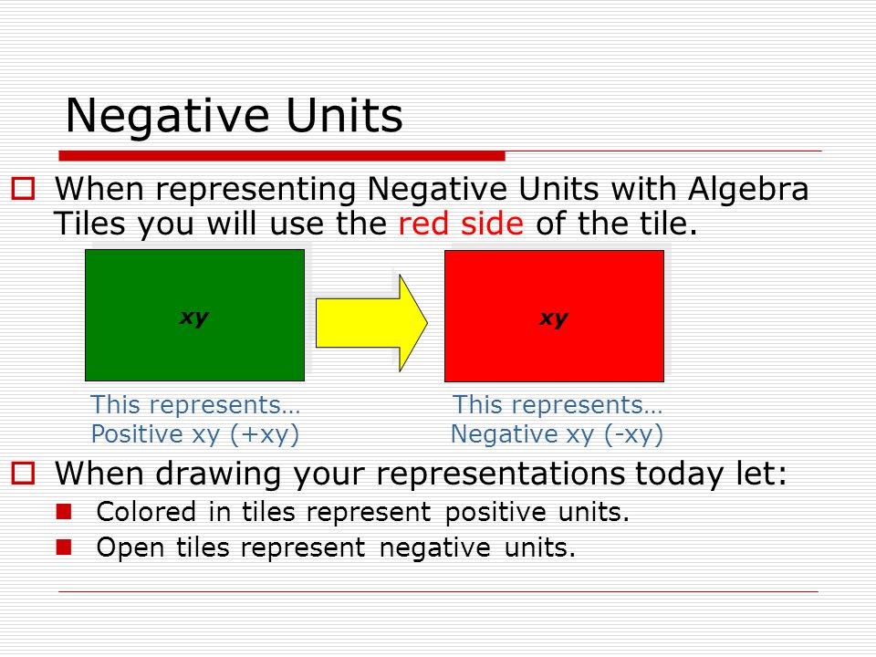 Negative Units  When representing Negative Units with Algebra Tiles you will use the red side of the tile.