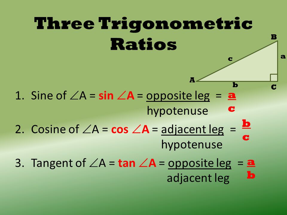 Three Trigonometric Ratios 1.Sine of  A = sin  A = opposite leg = hypotenuse 2.Cosine of  A = cos  A = adjacent leg = hypotenuse 3.Tangent of  A = tan  A = opposite leg = adjacent leg a b c C B A acac bcbc abab