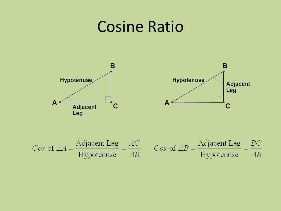 Cosine Ratio Adjacent Leg Hypotenuse B C A Adjacent Leg Hypotenuse B C A