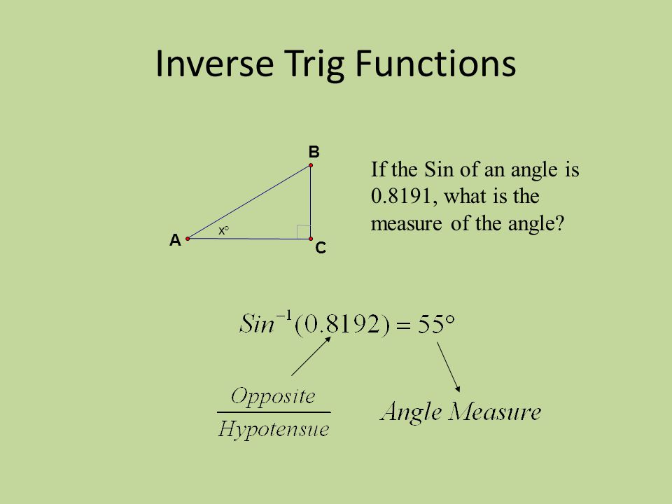 Inverse Trig Functions x  B C A If the Sin of an angle is , what is the measure of the angle