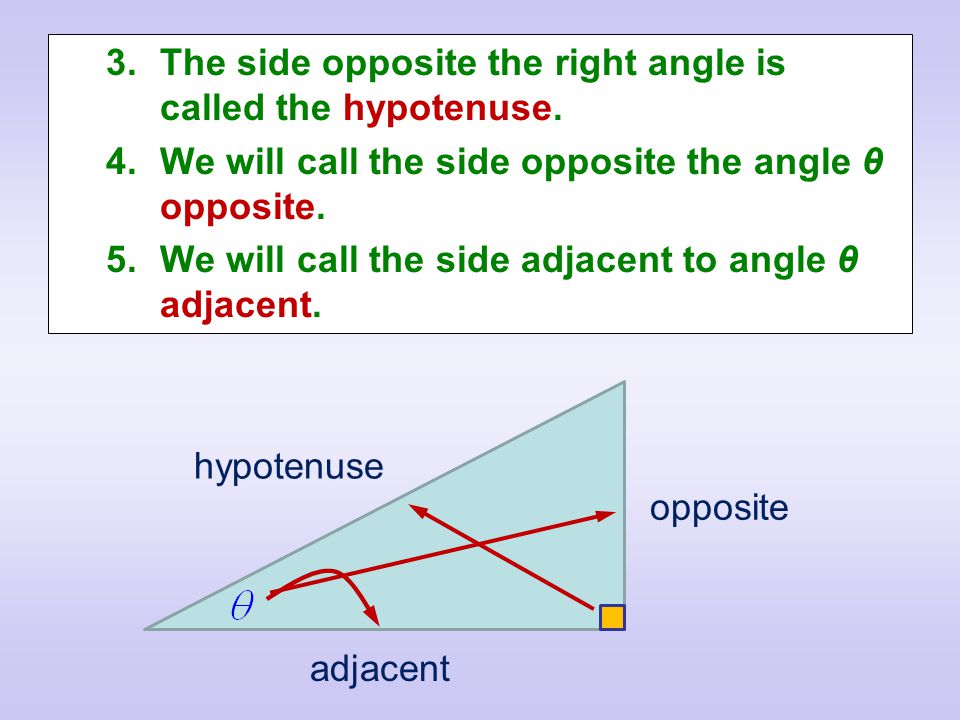 3.The side opposite the right angle is called the hypotenuse.
