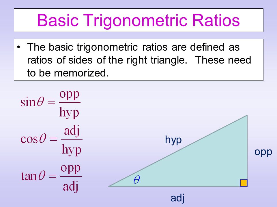 Basic Trigonometric Ratios The basic trigonometric ratios are defined as ratios of sides of the right triangle.