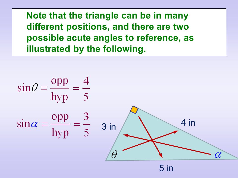 Note that the triangle can be in many different positions, and there are two possible acute angles to reference, as illustrated by the following.
