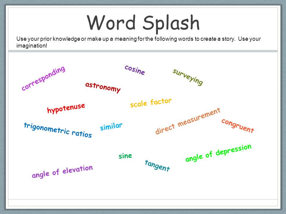 Word Splash Use your prior knowledge or make up a meaning for the following words to create a story.