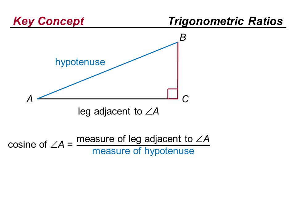 Key ConceptTrigonometric Ratios cosine of  A = measure of leg adjacent to  A measure of hypotenuse hypotenuse leg adjacent to  A A B C