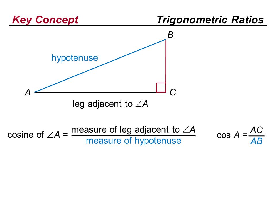 Key ConceptTrigonometric Ratios cosine of  A = measure of leg adjacent to  A measure of hypotenuse hypotenuse leg adjacent to  A A B C cos A = AC AB