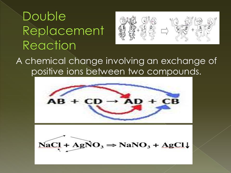 A chemical change involving an exchange of positive ions between two compounds.