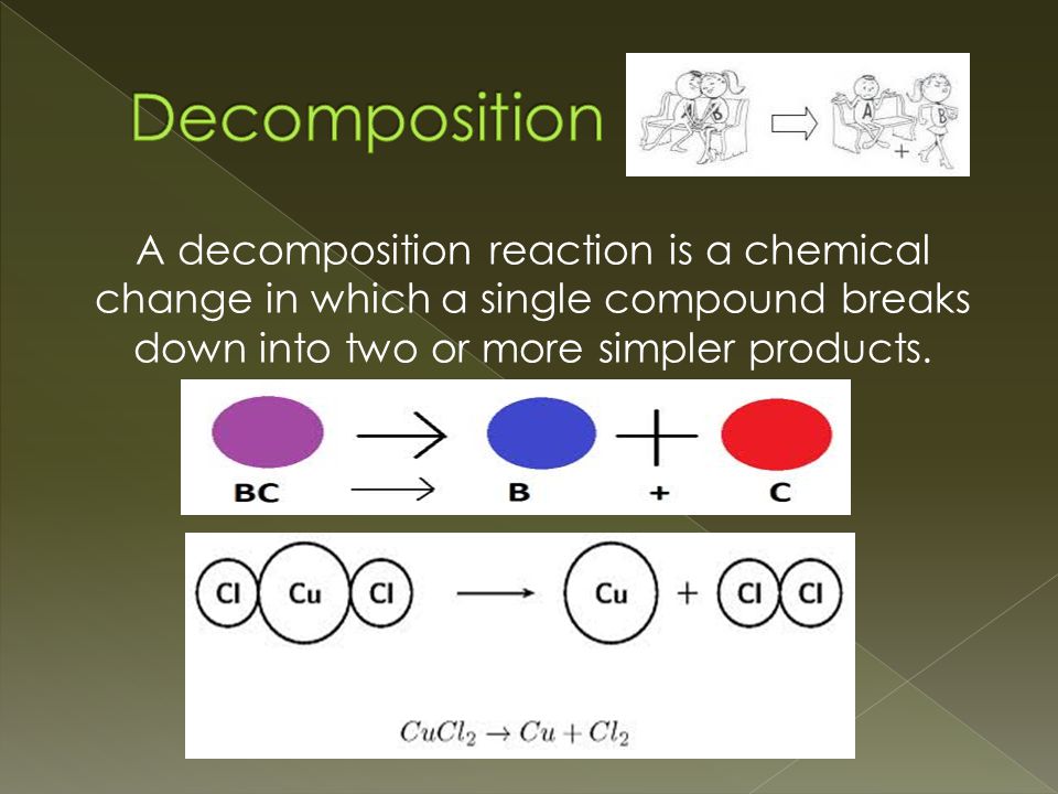 A decomposition reaction is a chemical change in which a single compound breaks down into two or more simpler products.