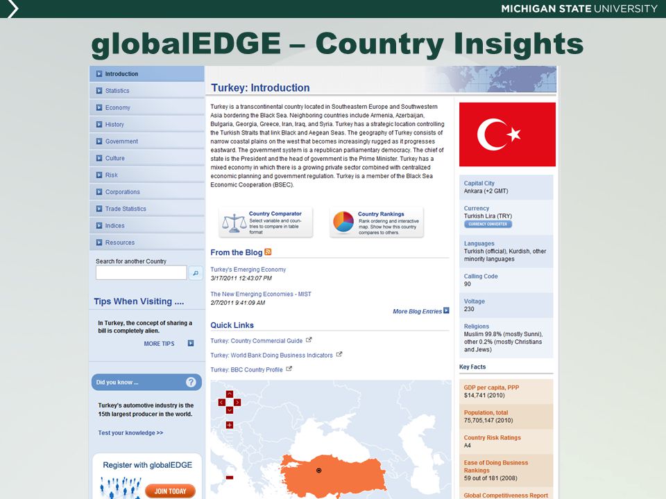globalEDGE – Country Insights