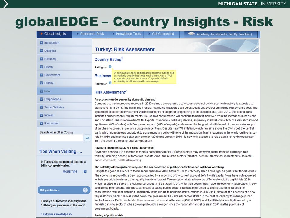 globalEDGE – Country Insights - Risk