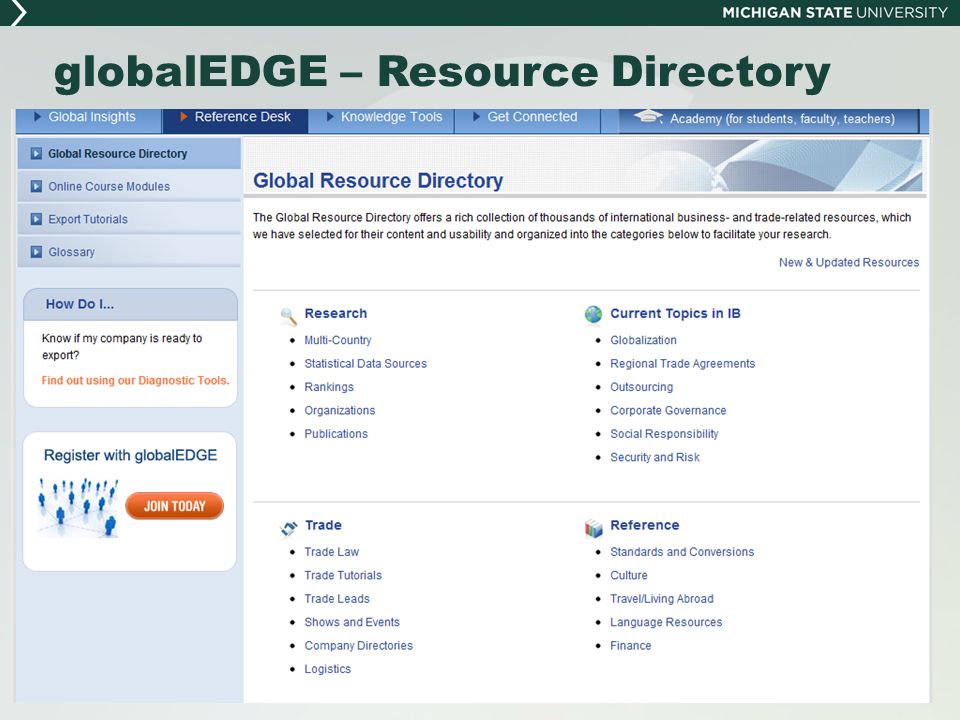 globalEDGE – Resource Directory