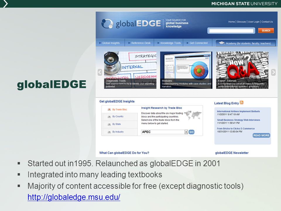 globalEDGE  Started out in1995.