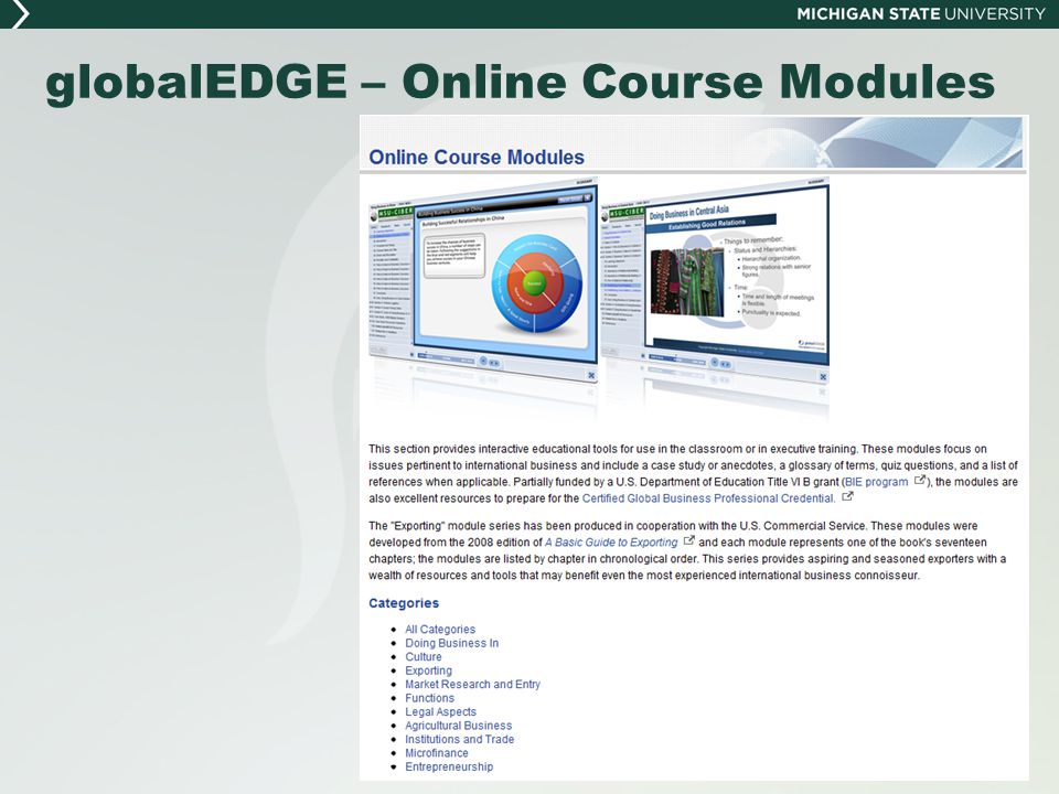 globalEDGE – Online Course Modules