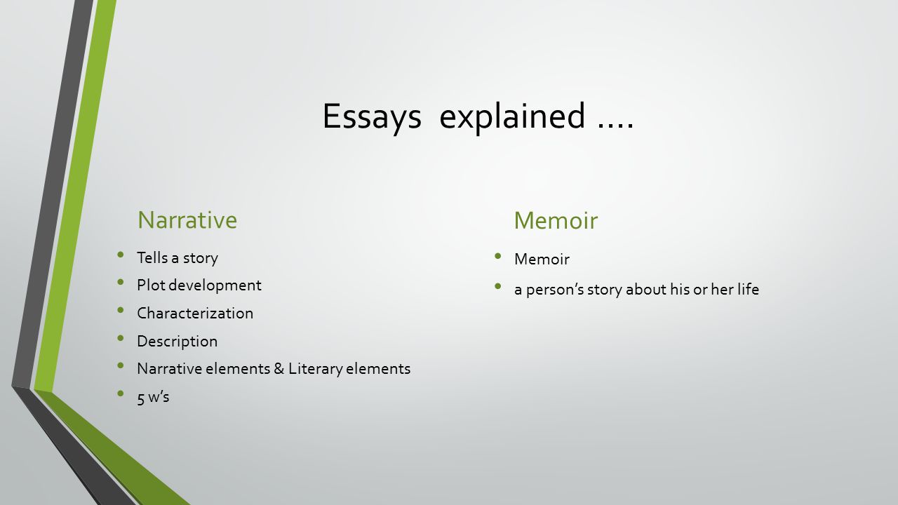 essay of description of a person Descriptive essay outline structure a descriptive essay is a unique type of essay in which the writer concentrates on the description of a certain person or. essay of description of a person Descriptive essay outline structure a descriptive essay is a unique type of essay in which the writer concentrates on the description of a certain person or.