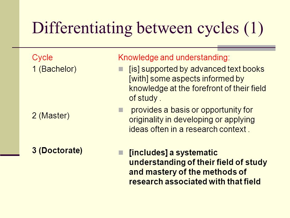 Differentiating between cycles (1) Cycle 1 (Bachelor) 2 (Master) 3 (Doctorate) Knowledge and understanding: [is] supported by advanced text books [with] some aspects informed by knowledge at the forefront of their field of study.