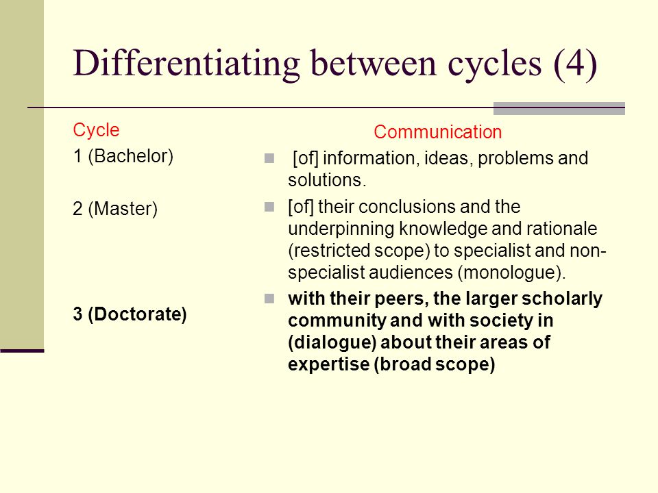 Differentiating between cycles (4) Cycle 1 (Bachelor) 2 (Master) 3 (Doctorate) Communication [of] information, ideas, problems and solutions.
