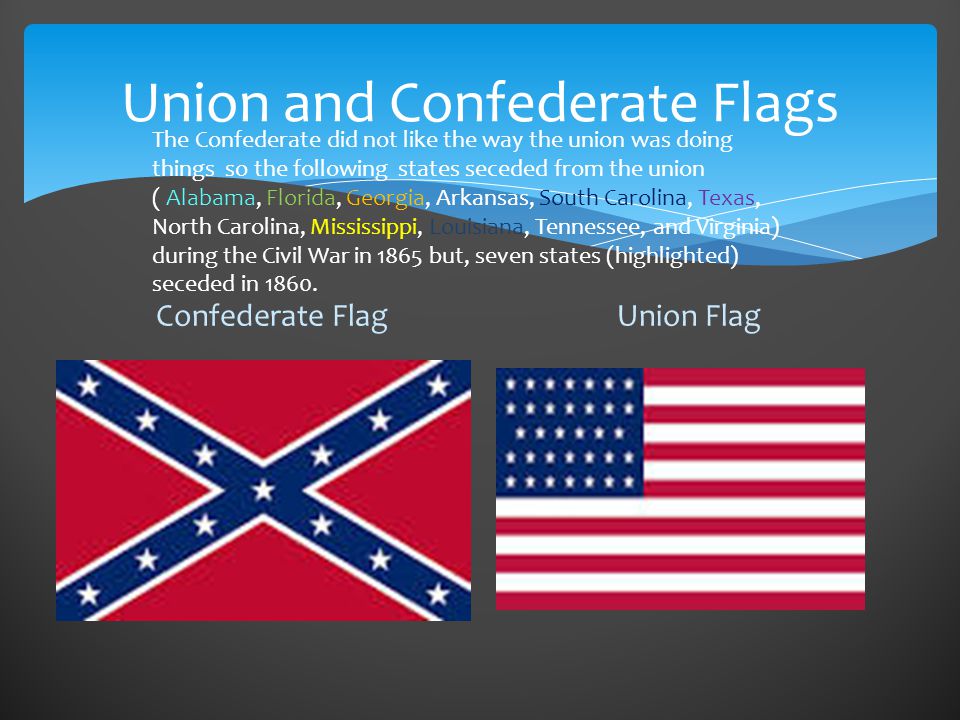Flags of Civil War South Carolina The Flags of the Civil War