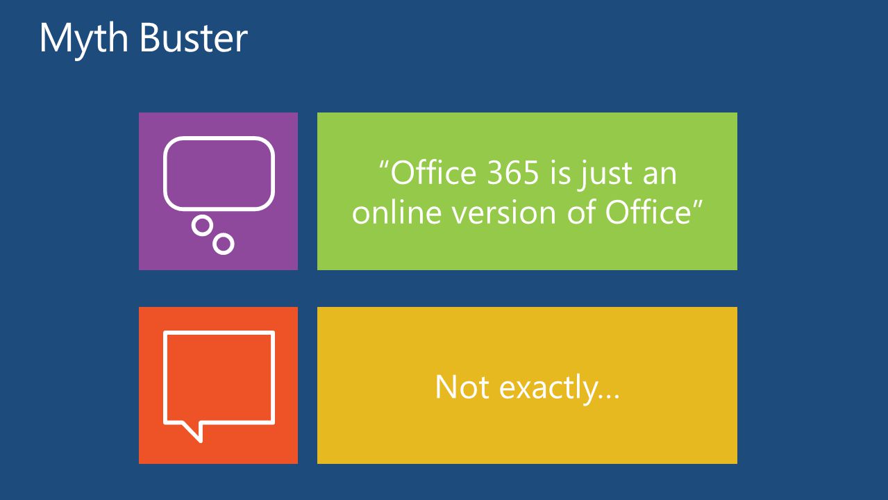 Not exactly… Office 365 is just an online version of Office