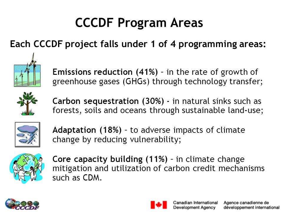 CCCDF Program Areas Emissions reduction (41%) – in the rate of growth of greenhouse gases (GHGs) through technology transfer; Carbon sequestration (30%) - in natural sinks such as forests, soils and oceans through sustainable land-use; Adaptation (18%) – to adverse impacts of climate change by reducing vulnerability; Core capacity building (11%) – in climate change mitigation and utilization of carbon credit mechanisms such as CDM.