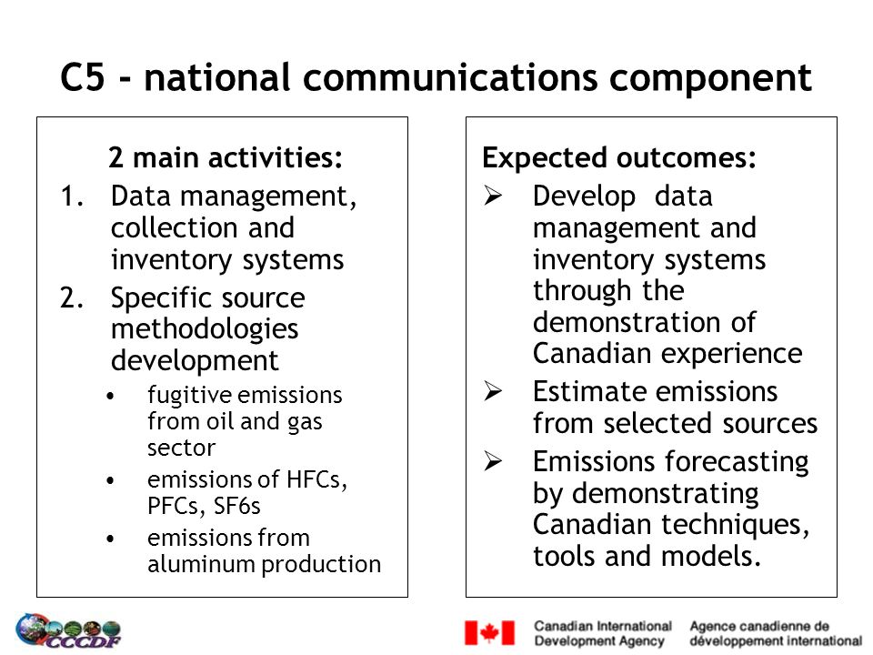 C5 - national communications component 2 main activities: 1.Data management, collection and inventory systems 2.Specific source methodologies development fugitive emissions from oil and gas sector emissions of HFCs, PFCs, SF6s emissions from aluminum production Expected outcomes:  Develop data management and inventory systems through the demonstration of Canadian experience  Estimate emissions from selected sources  Emissions forecasting by demonstrating Canadian techniques, tools and models.