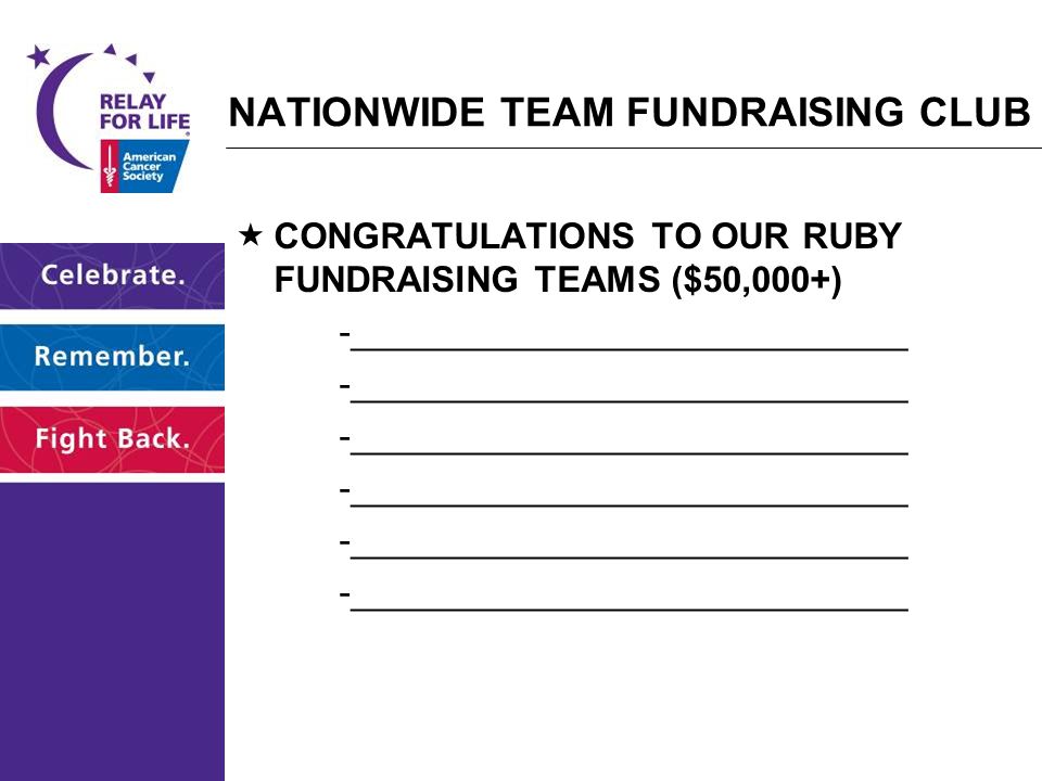  CONGRATULATIONS TO OUR RUBY FUNDRAISING TEAMS ($50,000+) -____________________________ NATIONWIDE TEAM FUNDRAISING CLUB