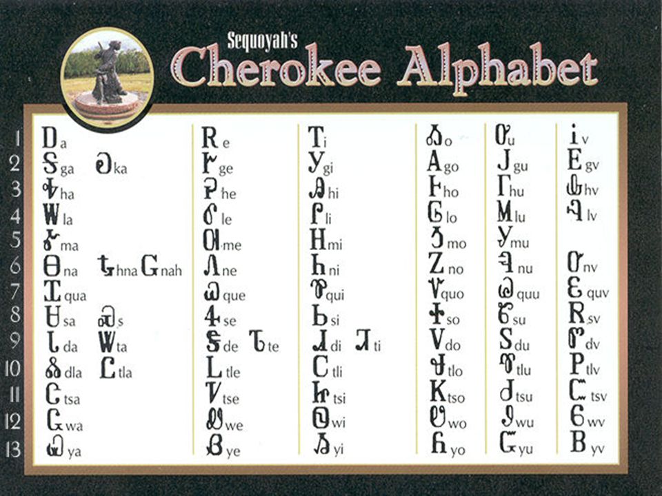 Best Cherokee Images On Pinterest Cherokee Language And Big 1