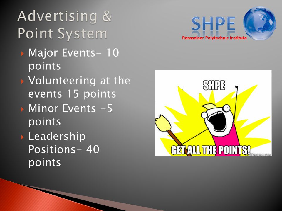  Major Events- 10 points  Volunteering at the events 15 points  Minor Events -5 points  Leadership Positions- 40 points